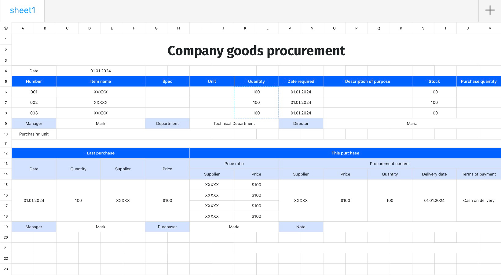 Company goods procurement